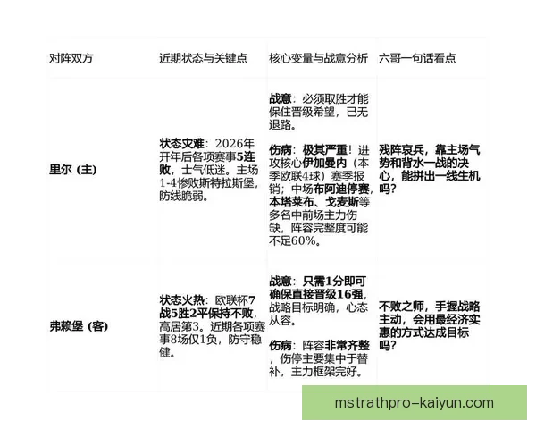 本泽马战术适配性分析：在新赛季中持续提升的竞争力值得关注